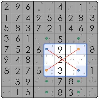 swordfish sudoku
